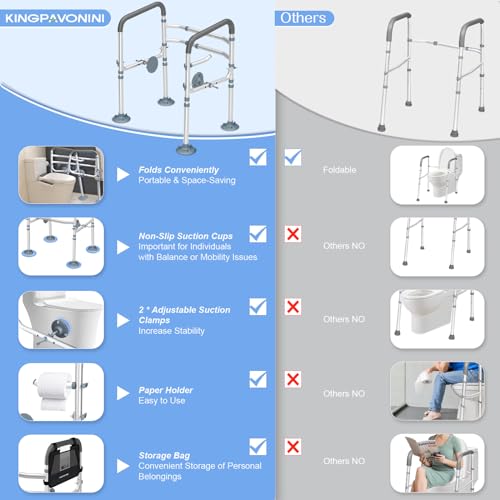 KingPavonini Toilet Safety Rail (350 LB) - Adjustable Foldable Toilet Safety Frame for Elderly and Disabled - Stand Alone Toilet Rails for Seniors with Storage Bag and Paper Holder - Fits Most Toilets