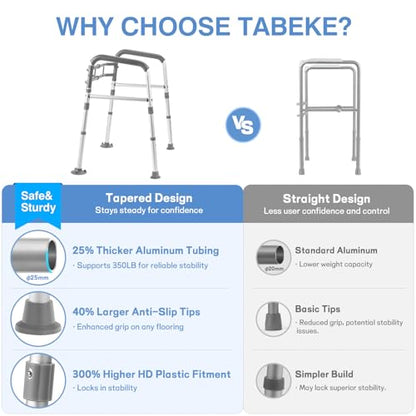 Toilet Safety Rails. Adjustable and Foldable Toilet Safety Frames with Padded Handles.Toilet Rails with Reinforced Bars & Suction Cups for Disabled Seniors Bariatrics. Toilet Bars Fit Most Toilets